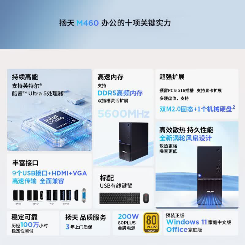 联想(Lenovo)扬天M460 商用办公台式电脑主机(Ultra5-225 16G 512G SSD固态硬盘 Win11)高清大图