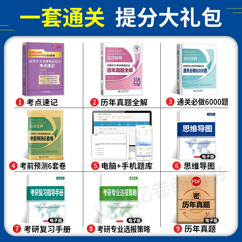考点速记+真题+6000题+6套卷 [正版]同等学力申硕2026年人员申请硕士学位2025考研西医综合历年真题库模拟试卷