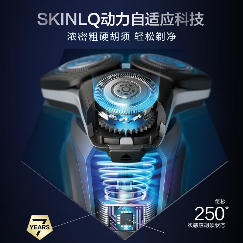 飞利浦(PHILIPS)电动剃须刀 全新高端蜂巢5系 智能感应胡须刀 1小时快充 干湿双剃 S5832 商务蓝高清大图