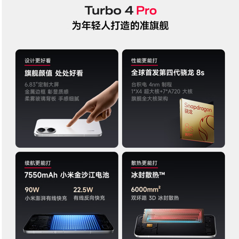 [全新]小米REDMI Turbo 4 Pro 黑 16GB+512GB 第四代骁龙8s性能芯 7550mAh大电池 90W快充 IP68防水 5G手机