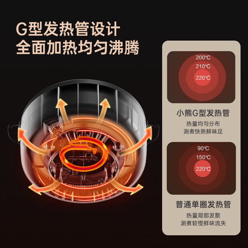 小熊 5L电火锅DHG-D50G1 米咖色高清大图