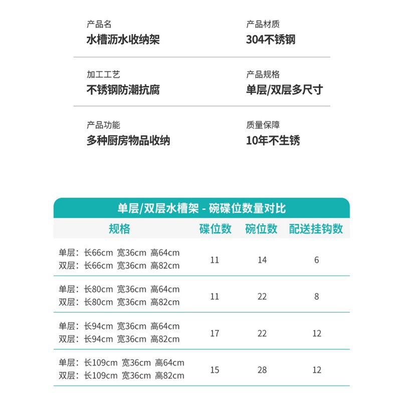304不锈钢厨房水置物架放碗筷盘子洗碗池水龙头沥水碗碟收纳架收纳层架 三维工匠高清大图