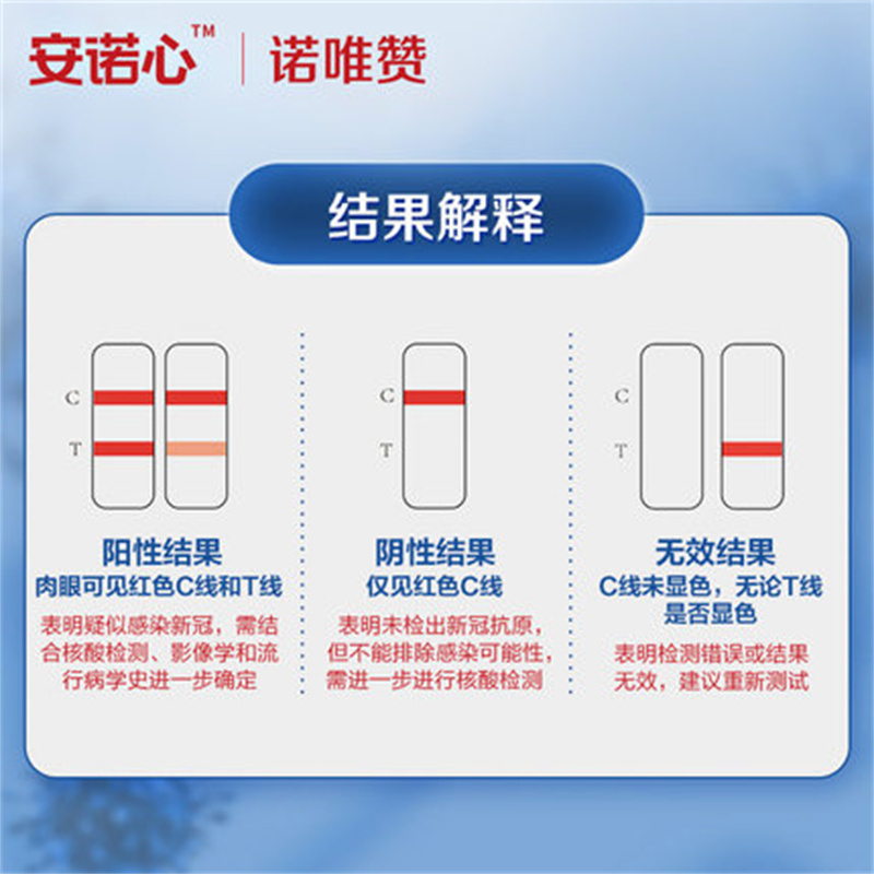 安诺心新冠抗原检测快筛试剂盒自测盒二维码唾液非核酸检测自测试剂盒 10人份/盒 单位:盒