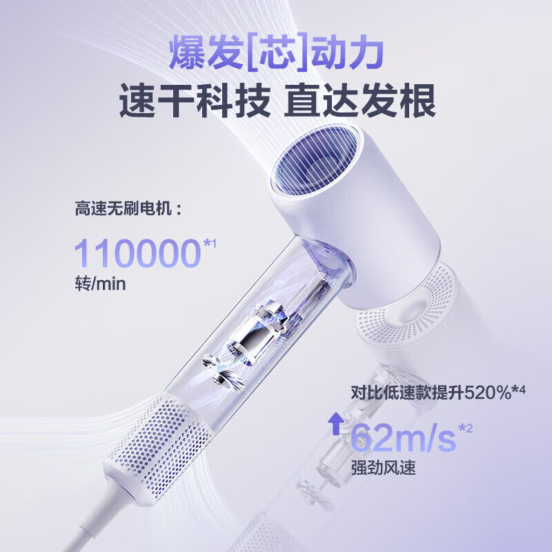 苏泊尔(SUPOR)ZMD安心系列 11万转高速负离子电吹风香芋冷紫吹风机 EHDH-H820B高清大图