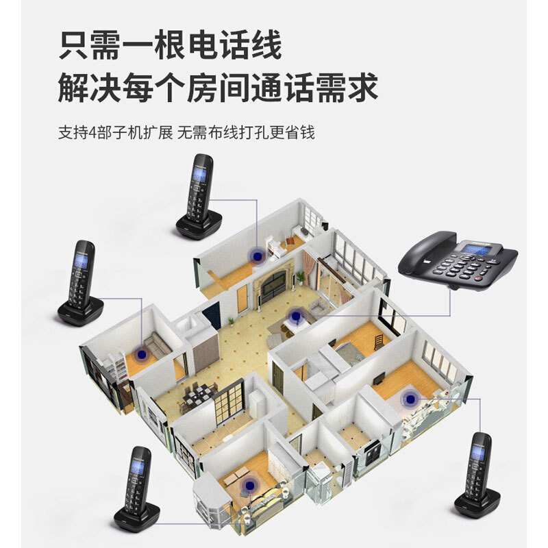 中诺(CHINO-E)无绳电话机 无线座机 子母机内线通话 一键拨号 免提通话 W128一拖三 黑色