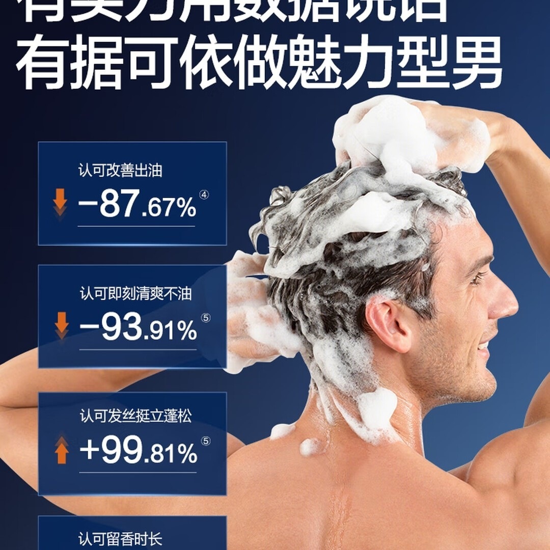柏缇 男士专用沐浴露控油清爽持久留香古龙蔚蓝男士淡香水沐浴液 485ml高清大图