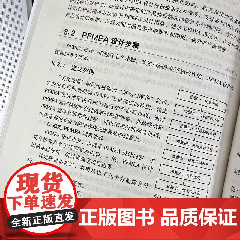套装 精益改善学习手册 精益生产运作系统规划设计——打造企业高效价值流 套装共2册 精益生产 生产运作系统 规划设计高清大图