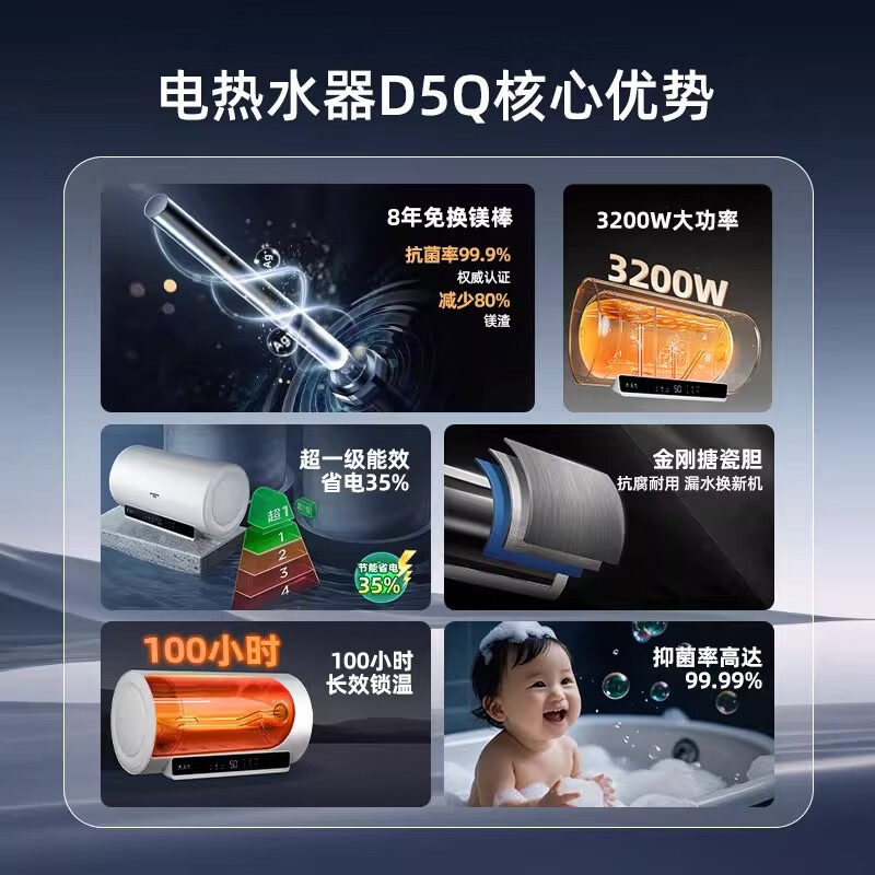 创维热水器家用DSZF-D5Q小型圆筒50L电热水器储水式一级能效节能省电出租房高清大图