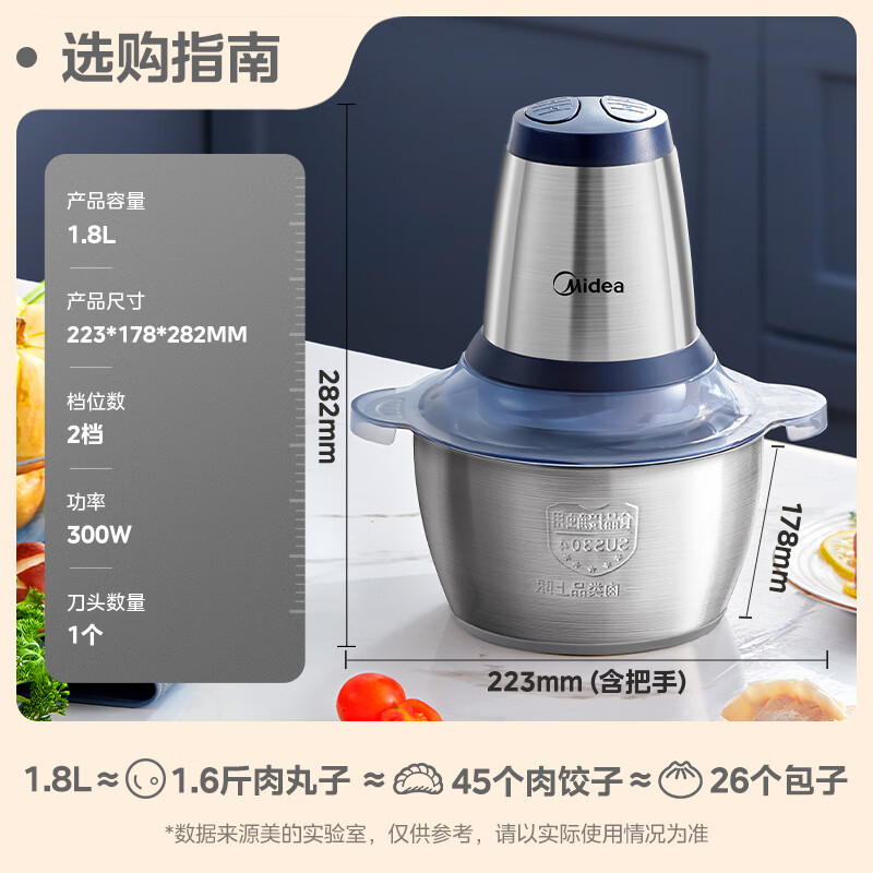 美的(Midea)绞肉机家用 料理机辅食机婴儿 不锈钢绞馅机大容量搅拌机电动绞肉馅 LZ25Easy235