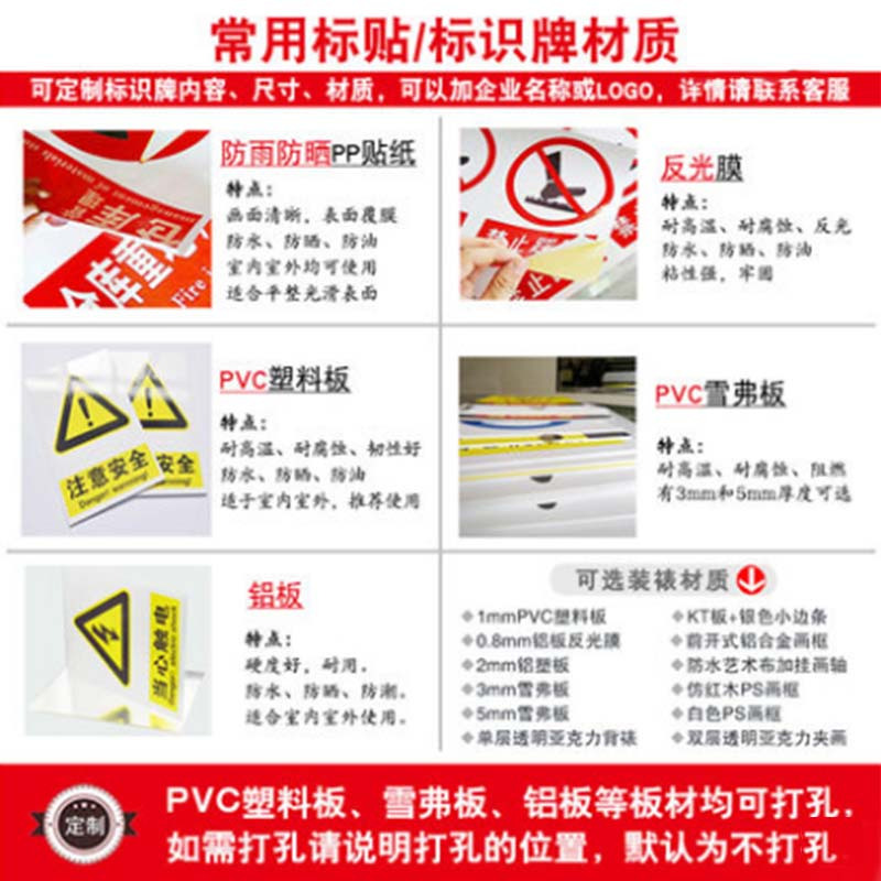 丛林狐 温馨提示禁止吸烟标志标识请勿卧床吸烟标示贴纸TWP 背裱透明亚克力板 45*15cm TWP103 请勿卧床吸烟高清大图