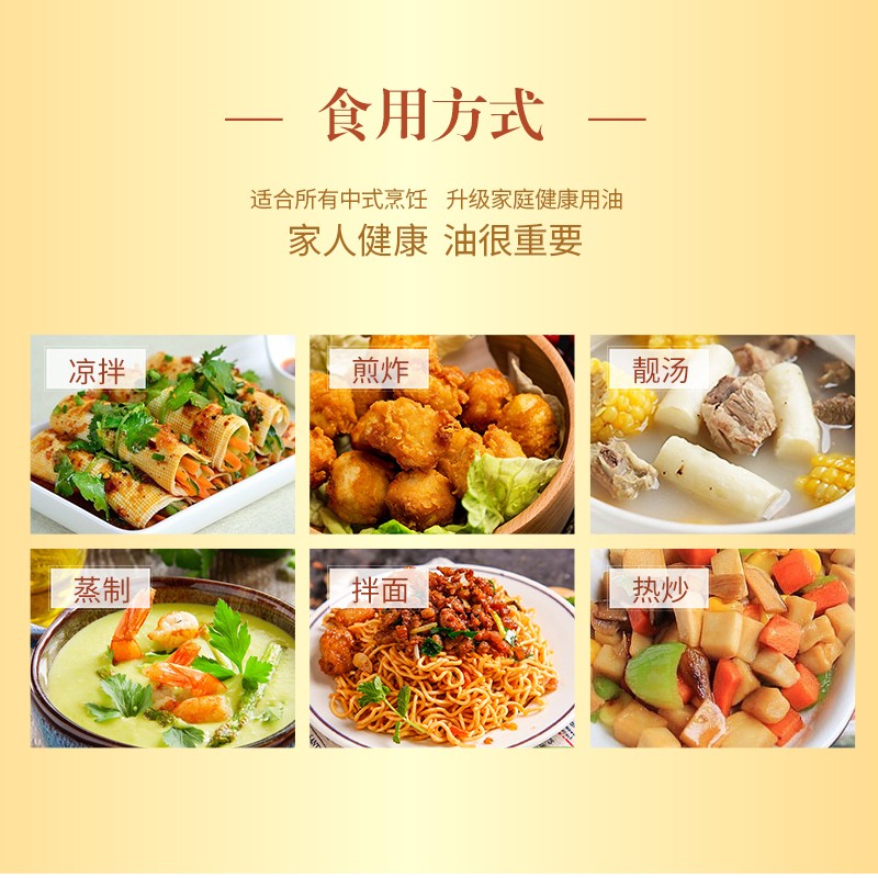 贝蒂斯 食用植物调和油(葵花橄榄)600ml*2礼盒HC高清大图