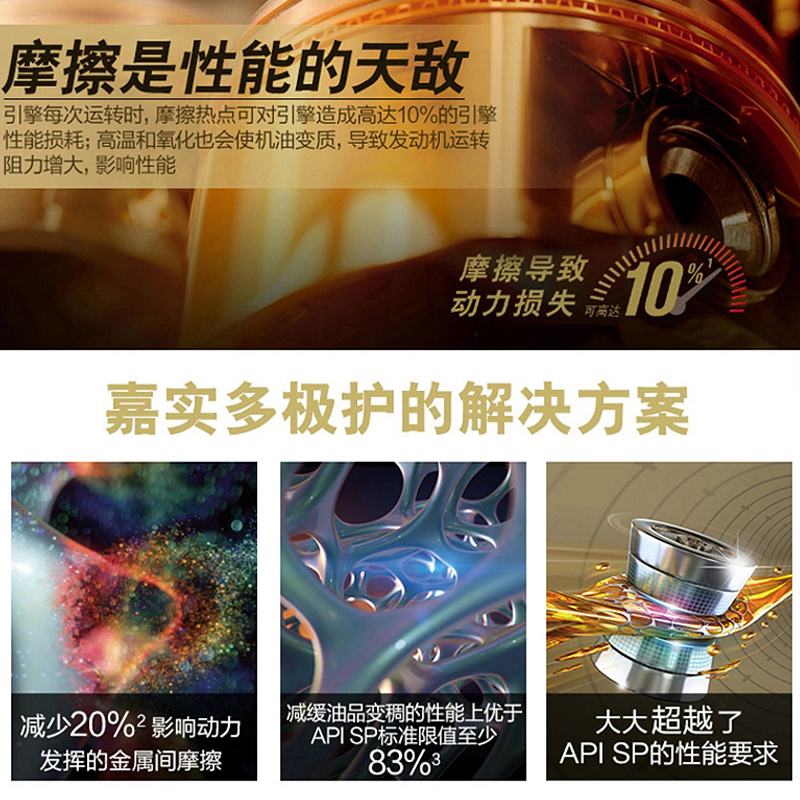 正品嘉实多极护专享马来西亚进口全合成汽车机油发动机润滑油SP 0W-20 1L