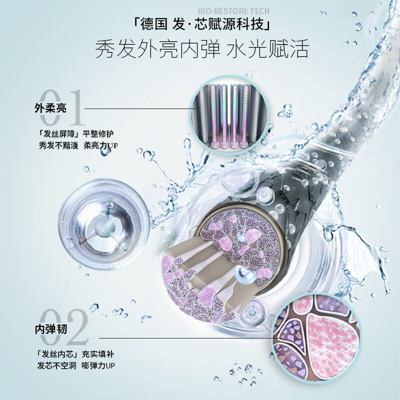 施华蔻(Schwarzkopf) 水光弹润洗发露400ml高清大图