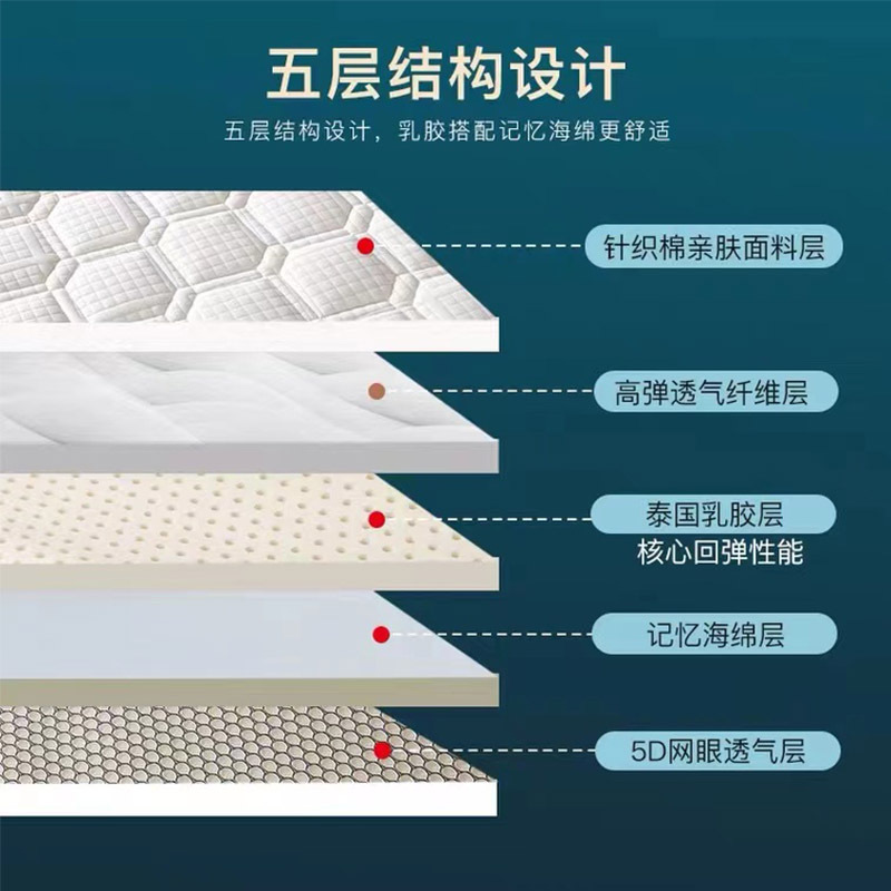 质凡床垫5D网布透气底针织乳胶记忆海绵床垫