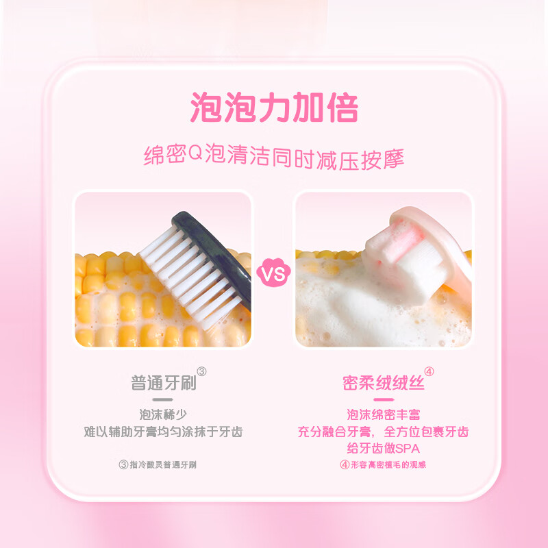 冷酸灵万物皆可(萌)牙刷(单支)高清大图