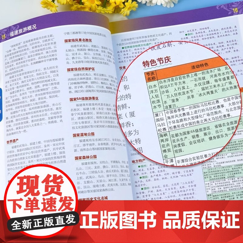 中国地图出版社]福建省地图册中国分省系列地图册 高清彩印 自驾自助游 标注政区详实交通丰富旅游全面省情完整套系2024高清大图