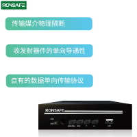 戎行科技(Ronsafe)RS-3A可见光隔离U口单向导入设备(单向传输 软硬兼施)