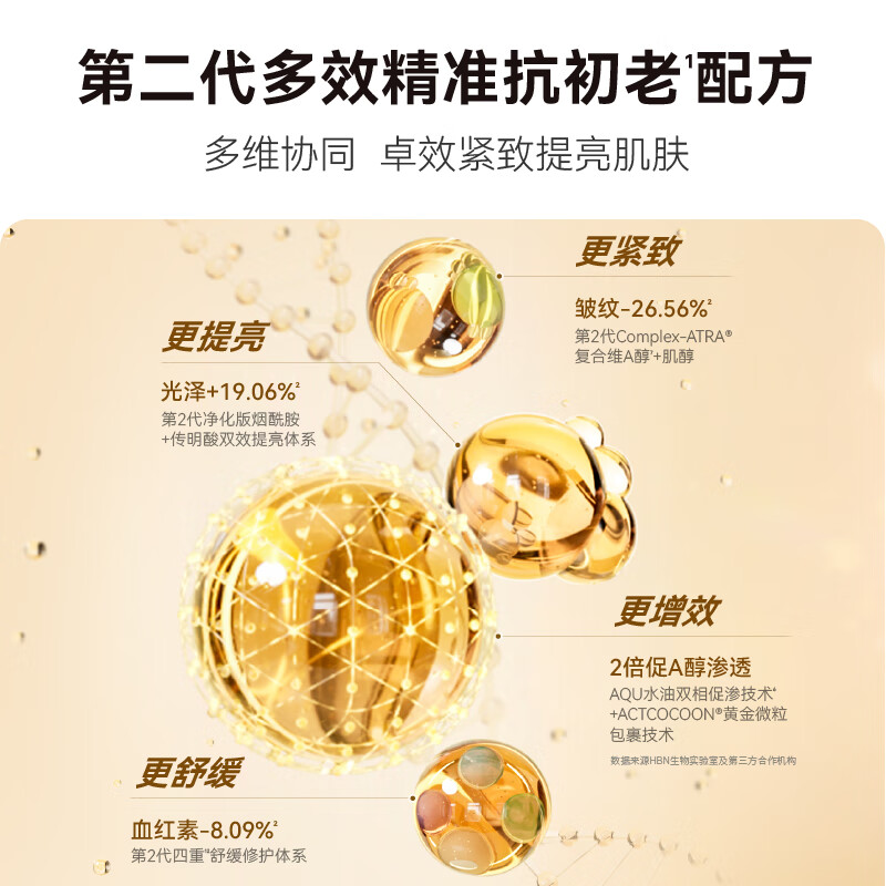 HBN精华乳液视黄醇A醇护肤品早c晚a提拉紧致保湿生日礼物送女友 120ml高清大图