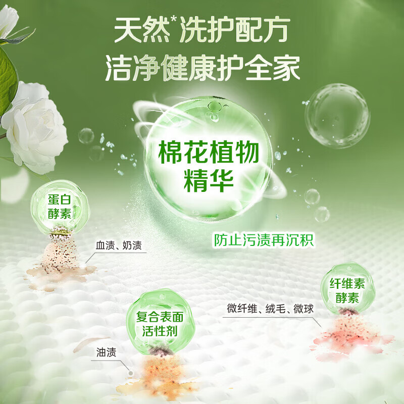立白花植柔护深层洁净洗衣粉850g*1装(单位;袋)高清大图