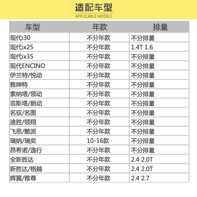 马勒(MAHLE)机滤OC597适配宝典/陆风/风骏/长城V80/哈弗H5/H6/猎豹/帕杰罗/欧蓝德/驰鹏/傲虎3