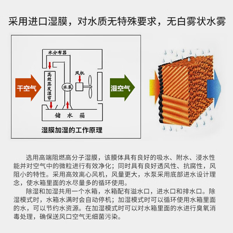 百科特奥ETDH-9240N净化除湿加湿一体机高清大图