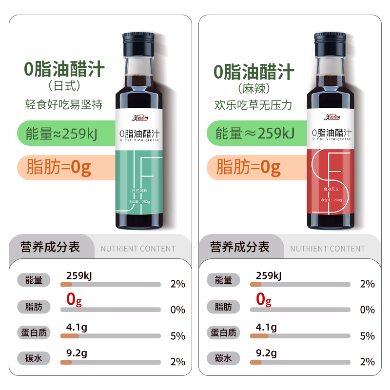日式油醋汁0脂肪零脂肪轻食无脂肪沙拉酱低脂酱料蔬菜沙拉脱脂高清大图
