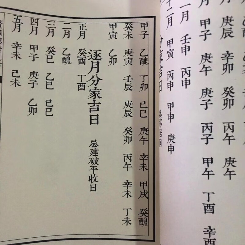 鳌头总捷通书 全三卷合一册地理择日日课入宅修造黄道日高清大图