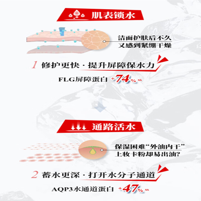 科颜氏(Kiehl’s) 高保湿面霜50ml高清大图