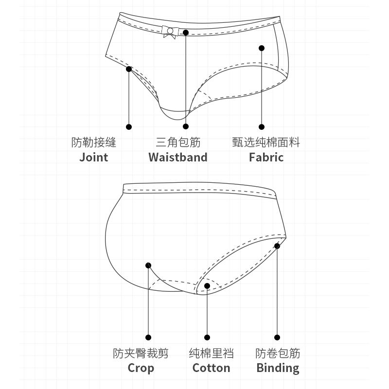 浪莎少女内裤女纯棉中低腰春夏薄款性感新款日系短裤可爱女士内新高清大图