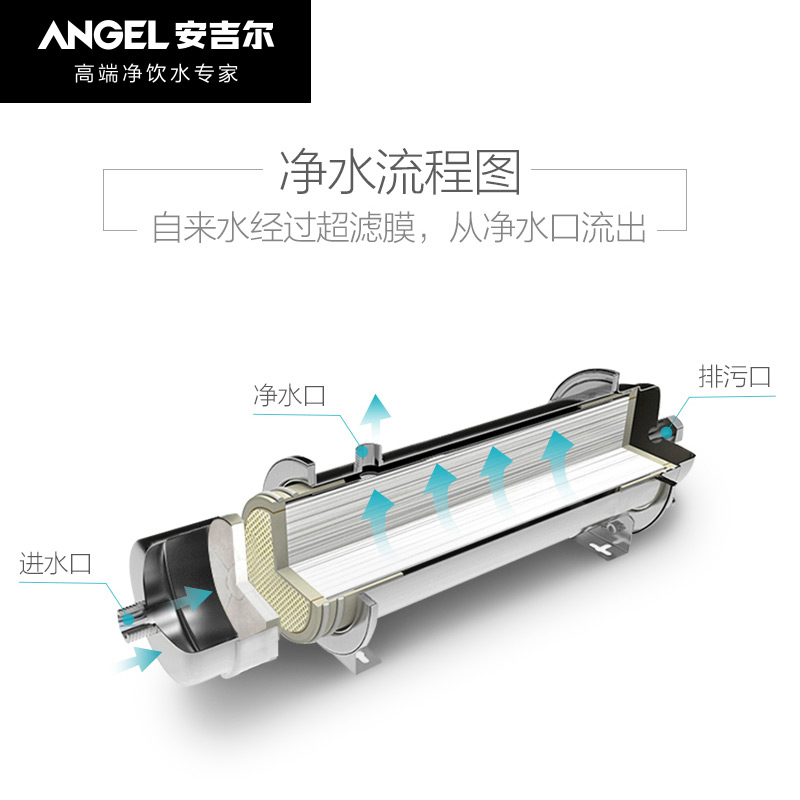 [自营]安吉尔净水器全屋过滤大流量家用厨房奶茶店制冰商用直饮超滤净水机SA-UFS1000