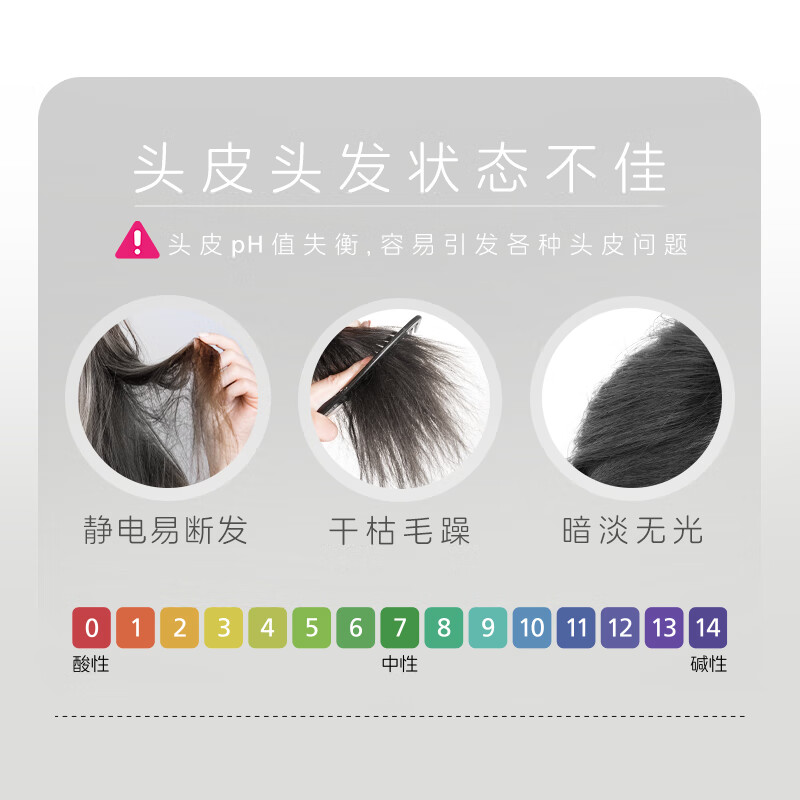 施巴(sebamed)温和柔顺洗发水400ml德国进口 无硅油洗发露 洗发液 弱酸配方呵护头皮 强韧发丝新老包装交替发货高清大图