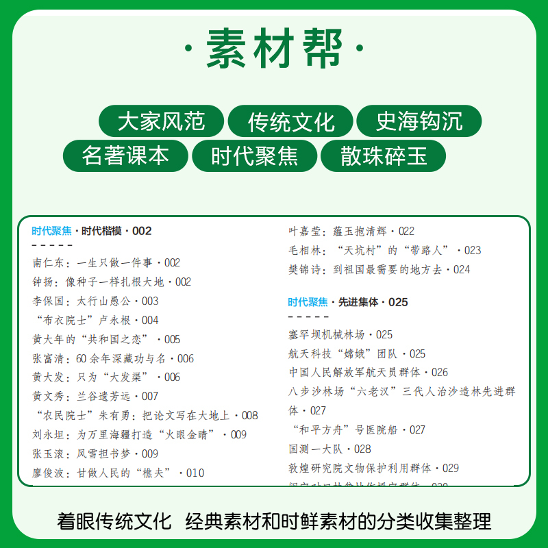 [3本]作文超级素材+论题论点论据论证+作文模板 高中通用 [正版]2024考点帮作文超级素材高中高考语文作文素材高考满