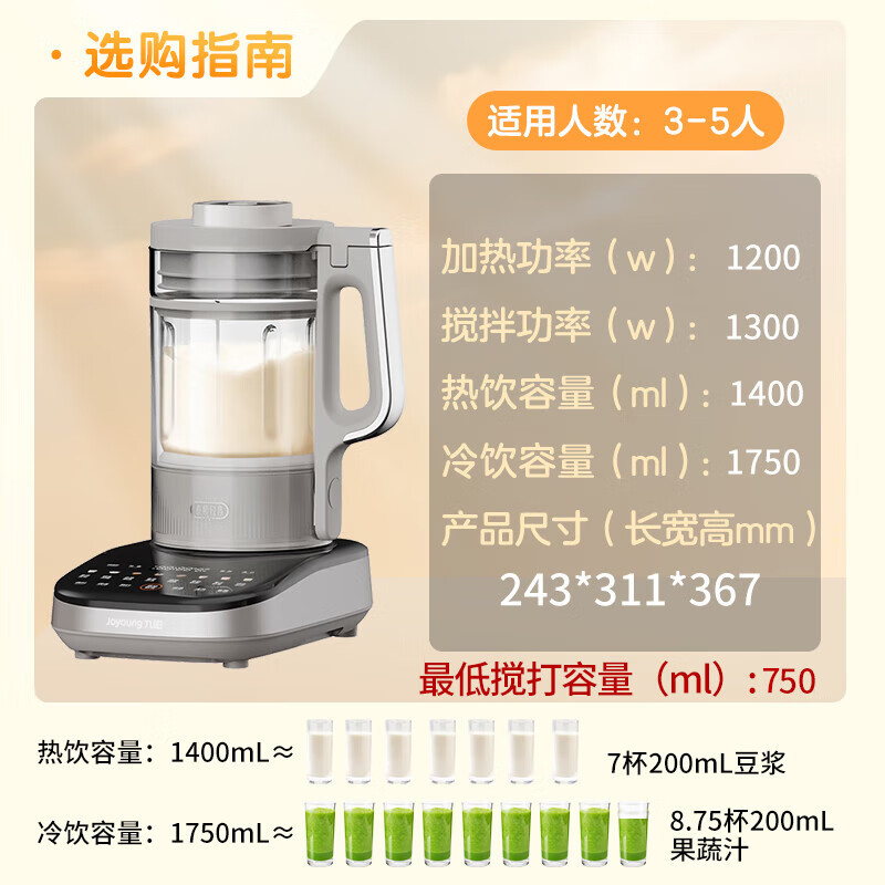 九阳(Joyoung)B1轻音破壁家用全自动榨汁机豆浆机料理1.75L(单位:台)高清大图