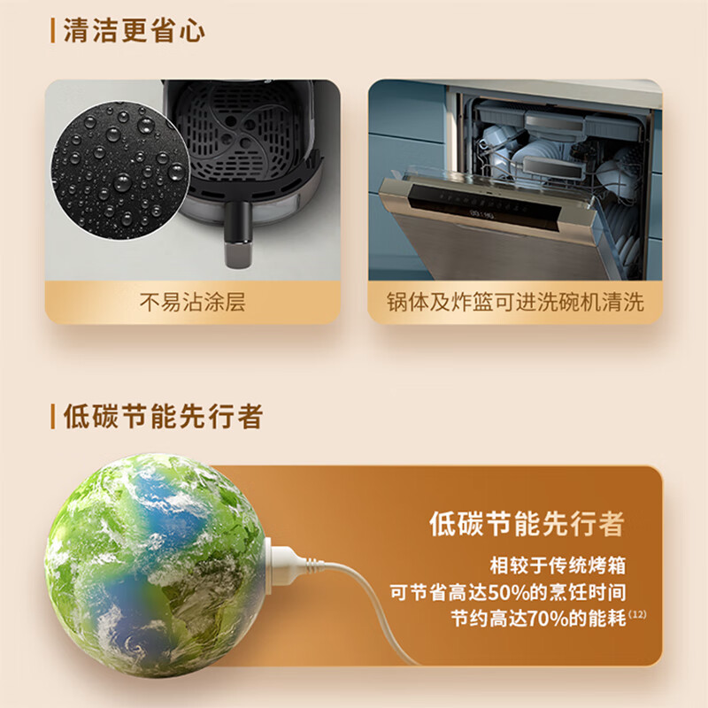 飞利浦智能空气炸锅NA120/00大容量多功能家用4.2L高清大图