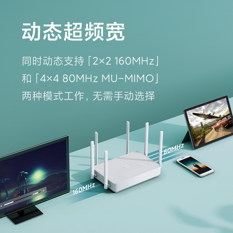 小米Redmi路由器AX6 高通6核处理器 游戏路由 5G双频 wifi6 2976M无线速率 家用大户型穿墙高清大图