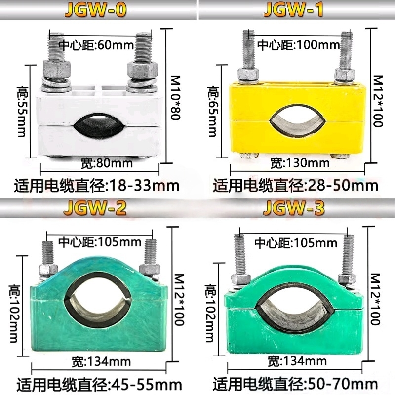 电缆固定线夹高清大图