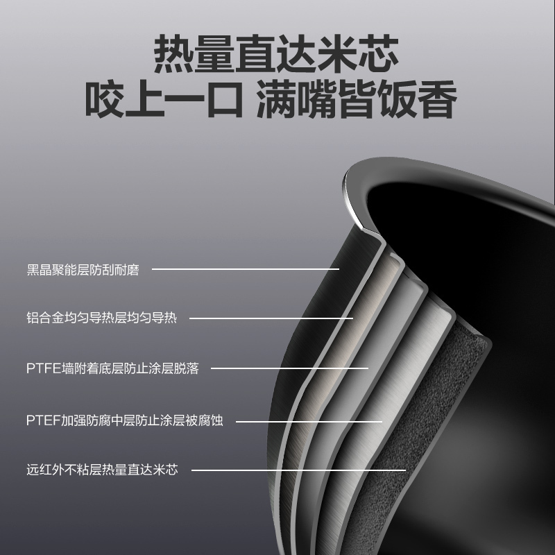 美的(Midea) 电饭煲MB-FB50M205 智能预约 微压焖香 家用多功能煮饭电饭锅 5L大容量精美外观设计