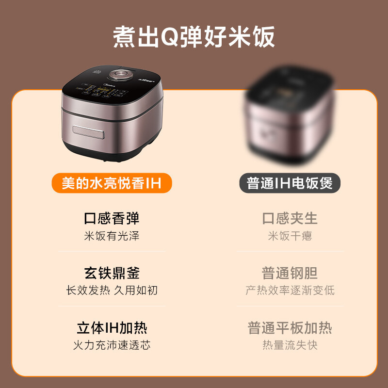 美的(Midea)水亮煲系列智能IH电饭煲电饭锅4L微压焖香金属机身炫彩触屏多功能米饭锅MB-HS410(3-8人)