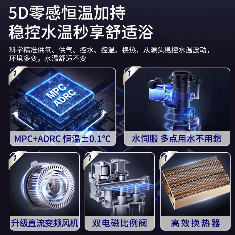 Leader海尔智家出品燃气热水器13升水伺服恒温智能APP操作直流变频风机健康净水洗56重安防LPM3DPMCU1