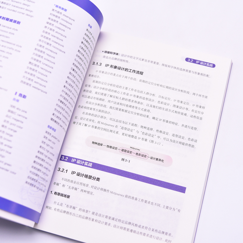 [正版]Midjourney AIGC设计实训教程 ai绘画教程midjourney书籍aigc绘画插图修图gpt教程书高清大图