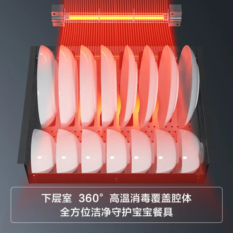 华帝(vatti)100升嵌入式消毒柜i13035家用碗柜智能厨房碗筷餐具消毒机臭氧+紫外线双重消毒二星级标准自动烘干高清大图