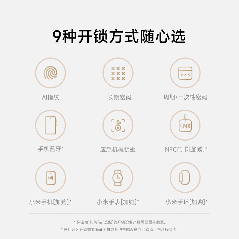 小米 智能门锁2猫眼版 可视猫眼指纹锁电子锁 C级锁芯高清大图