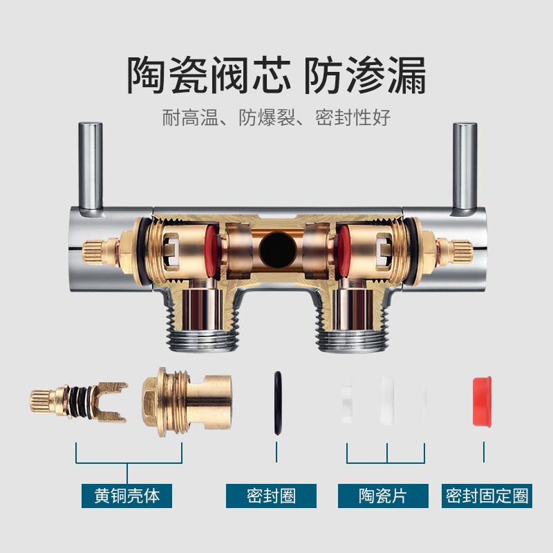 潜水艇一进三出四通角阀全铜进水三通带分水器阀洗衣机净水器6分洗碗机水龙头