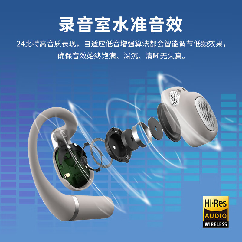 JBL Sense Pro开放式真无线耳机,克莱因蓝高清大图