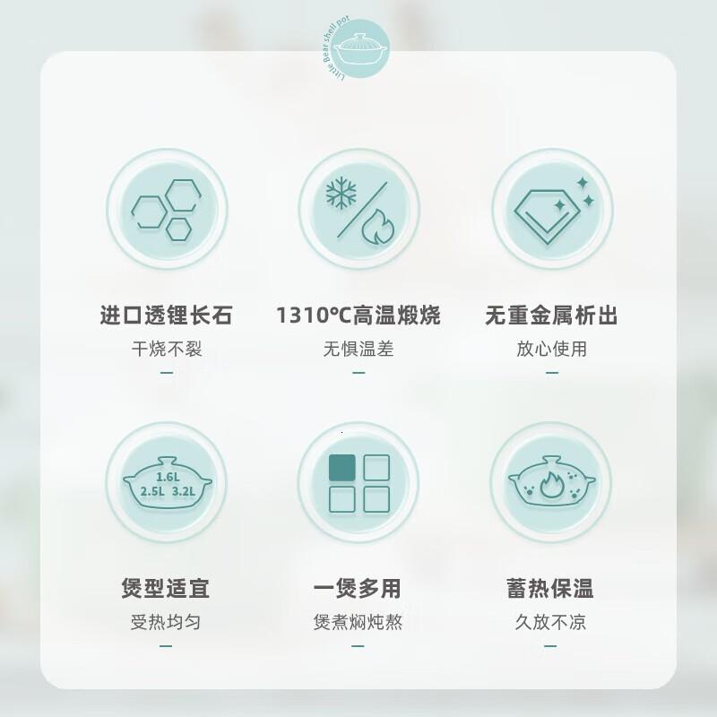 小熊(Bear)砂锅 煲仔饭炖锅家用燃气灶陶瓷锅耐高温沙锅汤熬药 CP-G0054-S01[适合1~2人] 1.6L高清大图