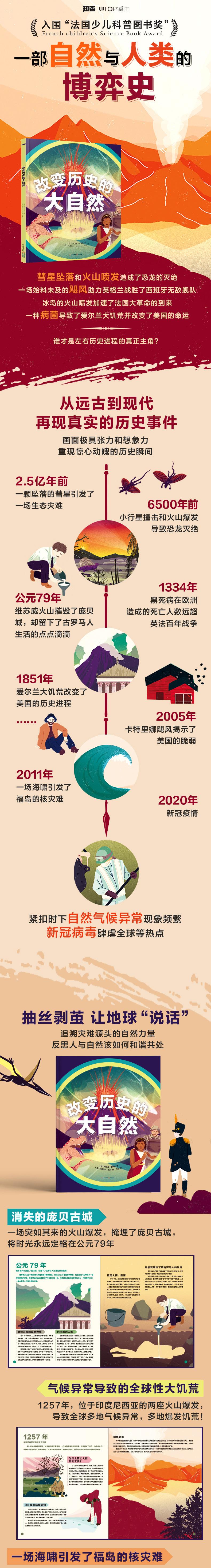 知否·探索 改变历史的大自然高清大图