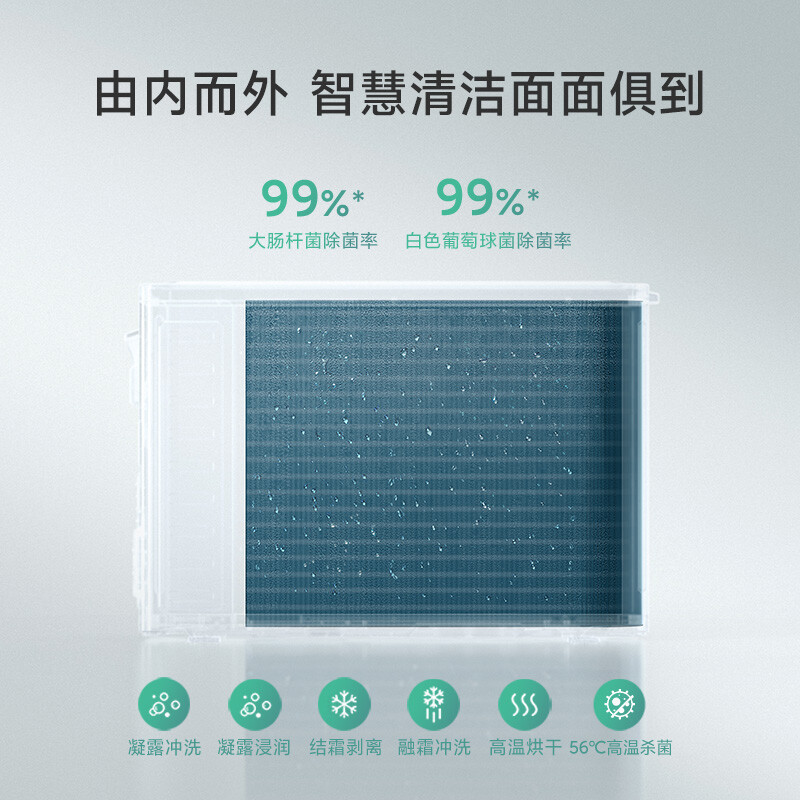 [苏宁推荐]小米 KFR-35GW/V1A1 1.5匹 空调挂机 变频新一级能效 冷暖家用 巨省电Pro