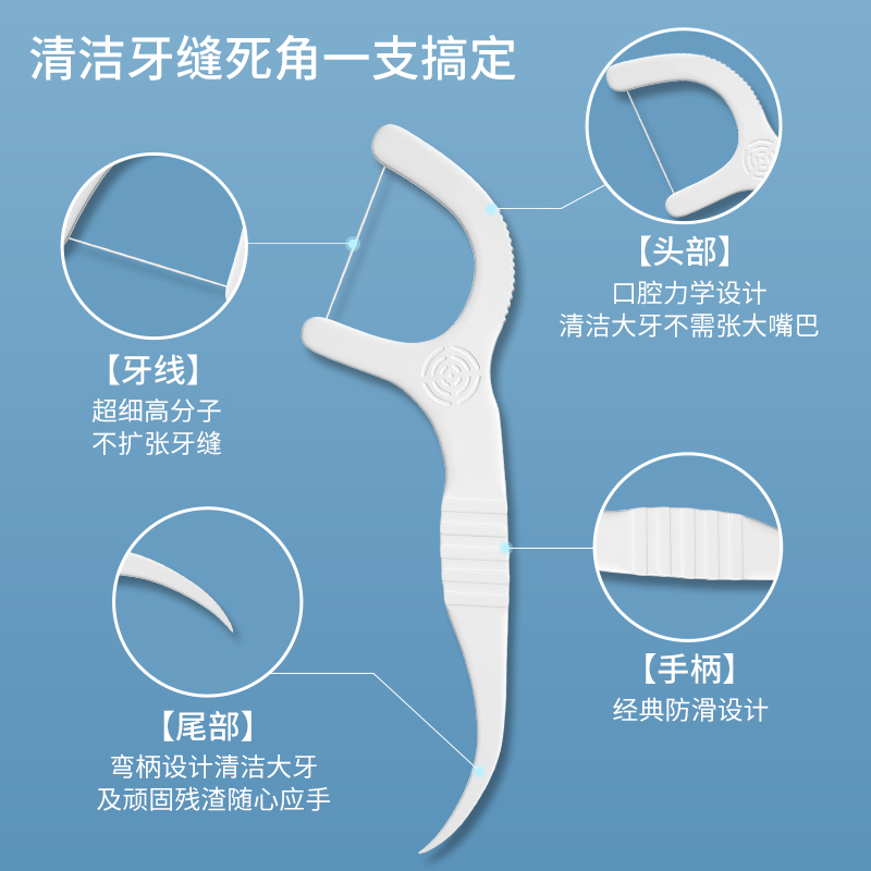 牙博士 超高拉力牙线棒50支/盒*6高清大图