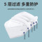 盾守工业防护口罩N95(单位:只)