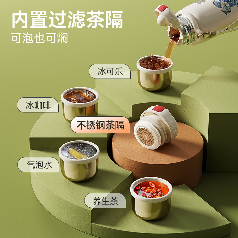 格沵 致敬梵高系列保温杯GE-MET24AW-B110 玫瑰 580ml高清大图